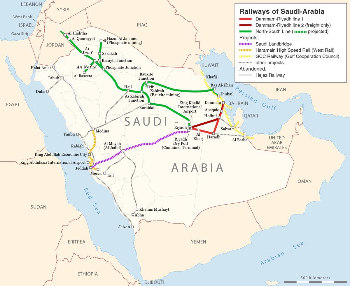 Mapa de Arabia Saudita ferroviaria