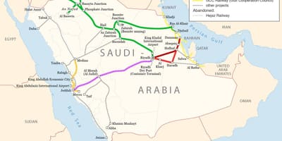 Mapa de Arabia Saudita ferroviaria